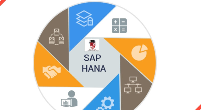 How to Learn SAP HANA