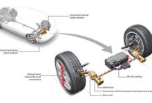 Photo of Vehicle Suspension Guide | Troubleshooting Some Of The Common Problems