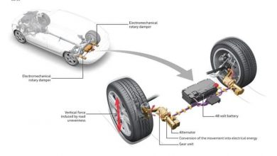 Photo of Vehicle Suspension Guide | Troubleshooting Some Of The Common Problems