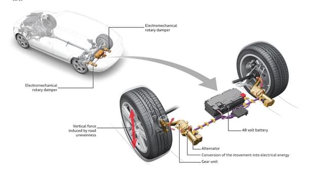 suspension-system-