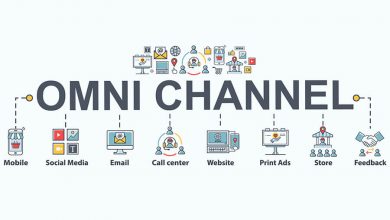Photo of What is Omnichannel Marketing and How It Can Benefit Your Online Business